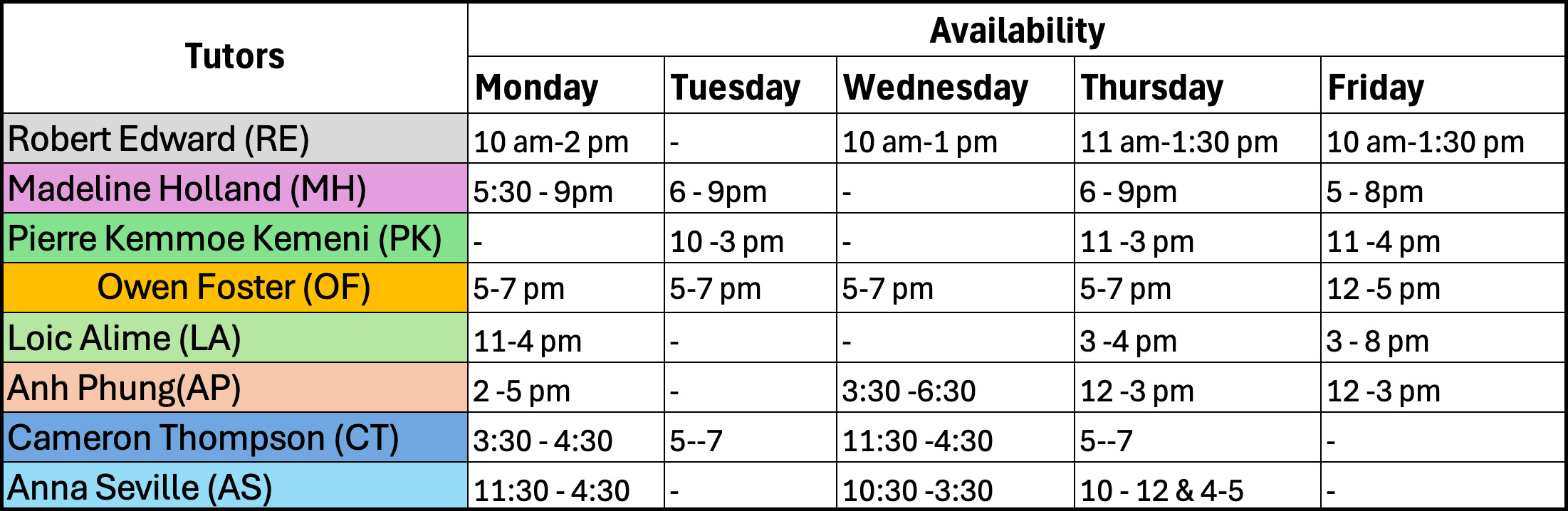 availability of tutors