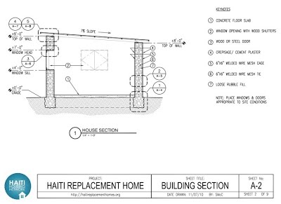 Rubble Home Plans, Sections and Detail